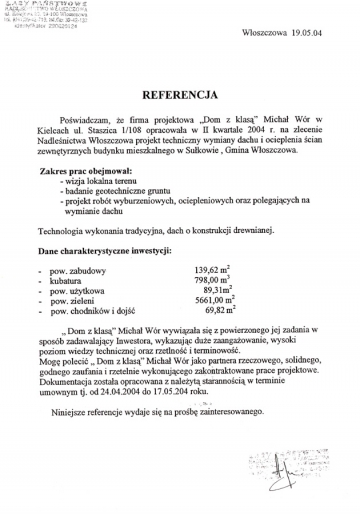 List referencyjny Nadleśnictwa Włoszczowa